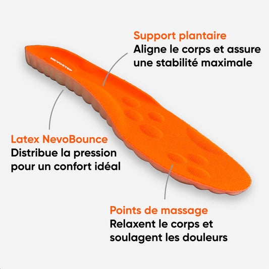 Semelles Massantes Alto™