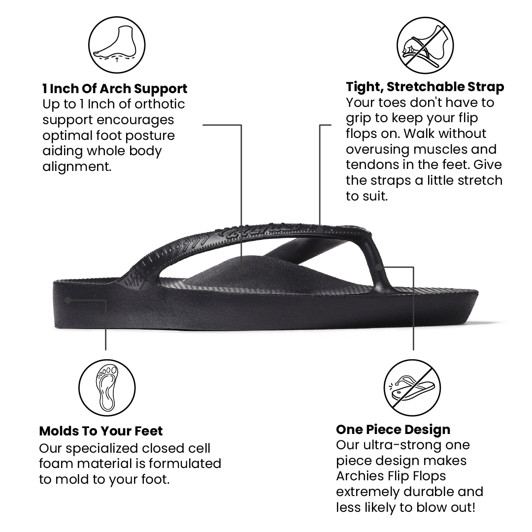 OrthoAir™ | Sandales Orthopédiques