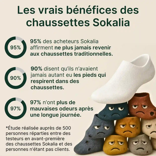 Pack 5 Paires chaussettes courtes en bambou Alto™